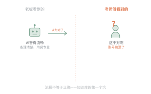 你花几十万建的 AI 知识库 · 为什么没人敢用-AI智能王