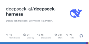 DeepSeek Harness 背后的 Cordis：一套“时空可组合”的插件框架-AI智能王