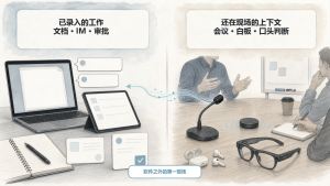 AI办公大战，最可能的赢家会是谁？-AI智能王