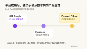 Benchmark 合伙人：为什么下一个爆款AI产品将具备社交功能丨Every-AI智能王