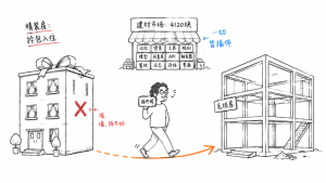 我翻了 DeepSeek Harness 的插件：大多数人忙着装修，聪明人在装大脑-AI智能王