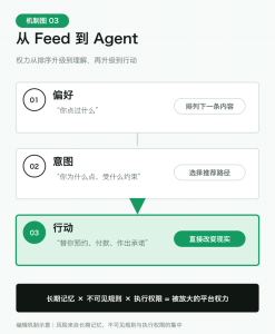 AI 硬件开始争夺你的第二记忆-AI智能王