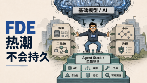 FDE：AI 落地最火的岗位，也可能是最短暂的岗位-AI智能王