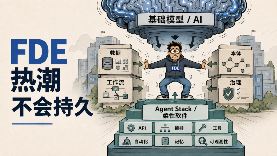 FDE：AI 落地最火的岗位，也可能是最短暂的岗位