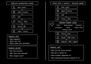 面向 AI Agent 的开源 Palantir-AI智能王