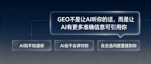 一文说清GEO：它到底有没有用？适合谁做？怎么判断是不是智商税？-AI智能王