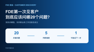 FDE第一次见客户，到底应该问哪20个问题？-AI智能王