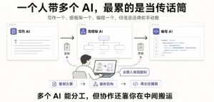 一键拉齐Codex、CC多Agent的工作台，超级个体必备，现在开箱即用了？-AI智能王