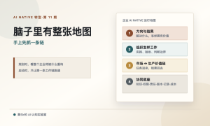 AI Native 组织的第一性变化：AI落地实践（上）-AI智能王
