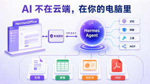 开源版 AI Office 来了：HermesOffice 把本地 Agent 塞进文档、表格和 PPT-AI智能王