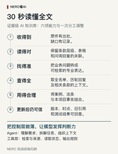 怎么搭建“证据级”AI知识库？50万页材料沉淀出来的6条铁律-AI智能王