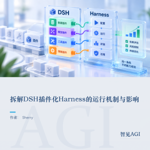当Agent的能力不再写死在代码里：DSH插件化Harness技术解析与影响预判（上）-AI智能王