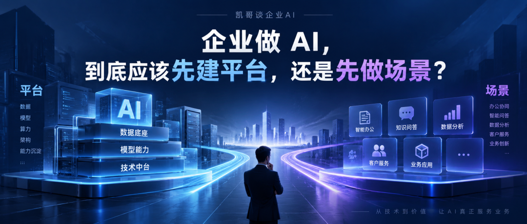 企业做 AI,到底应该先建平台,还是先做场景?