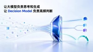 限时免费｜阿里云百炼决策模型预览版上线，并支持 Token Plan-AI智能王