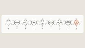 突发！Anthropic宣布Fable 5.1仅用一条提示词突破粒子物理“九圈”难题-AI智能王