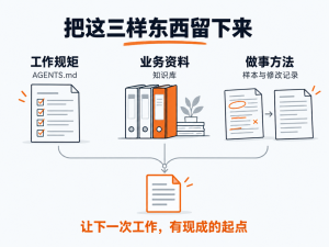 企业开始用 AI，老板先把自己的知识库搭起来-AI智能王