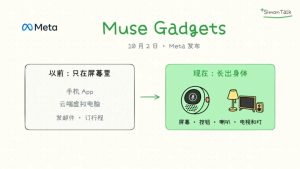 Meta 的 Muse 长出身体了：开源硬件代码，再送 5000 个小盒子-AI智能王
