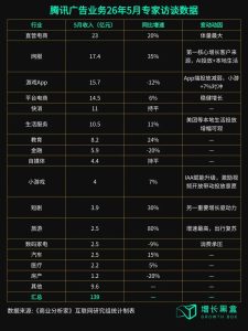 微信内测Handy Bot：互联网下一个入口，要换人了？-AI智能王