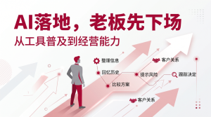 成长型企业AI落地，为什么老板应该先下场？-AI智能王