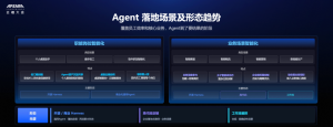 阿里云 AgentCore 产品负责人解读产品全景-AI智能王
