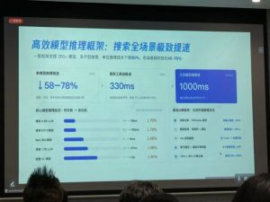 AI 搜索是怎么做出来的-AI智能王