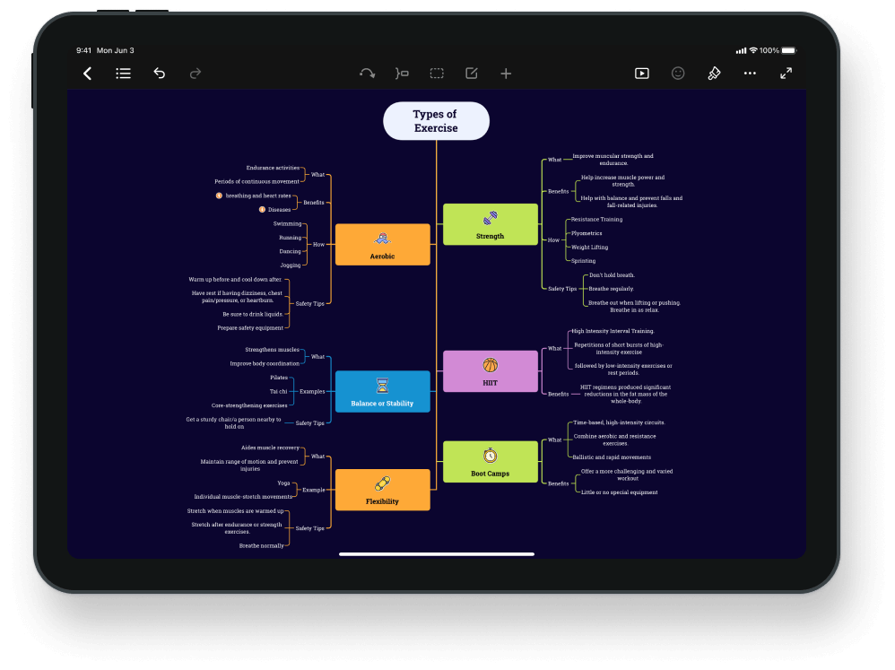 安卓XMind思维导图 1.9.0 解锁高级版-查尔斯资源库