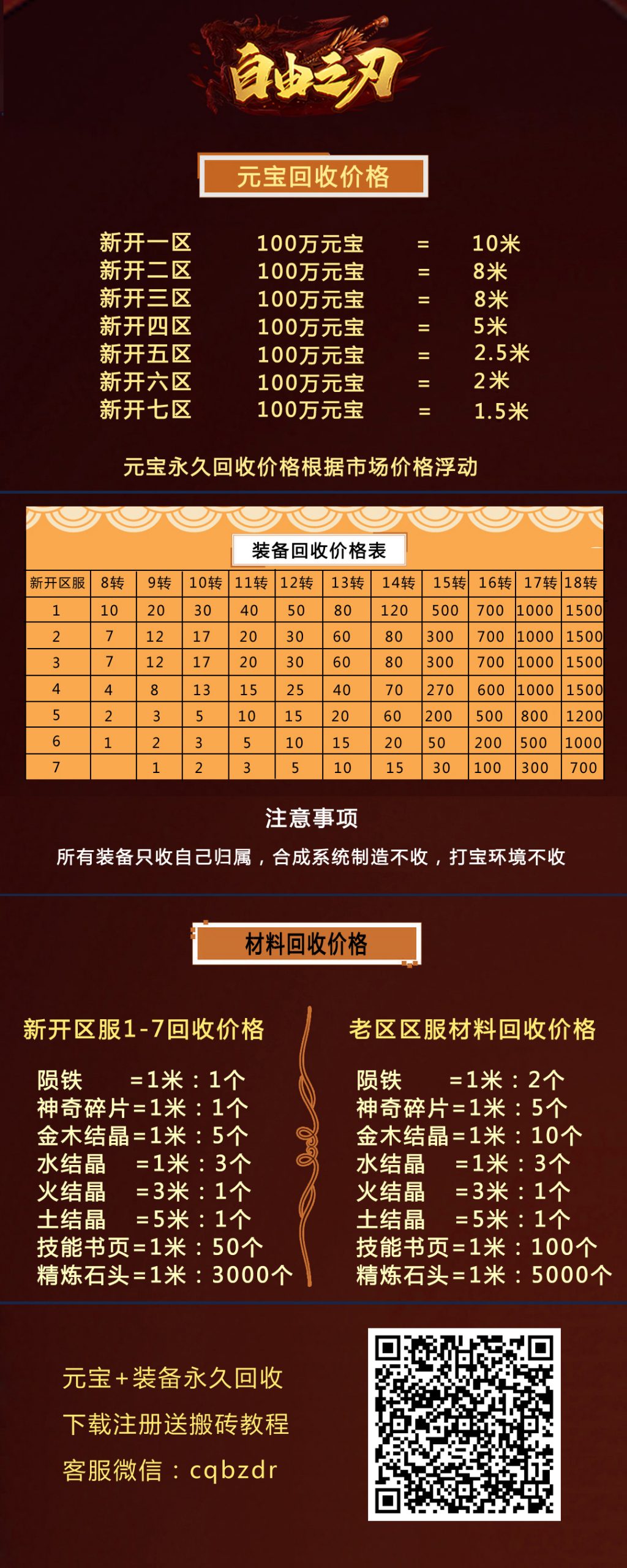 最新传奇手游搬砖教程+攻略,元宝装备永久回收-查尔斯资源库