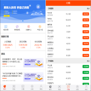 专业级股票系统 股票金融 带新股申购 通信达-查尔斯资源库
