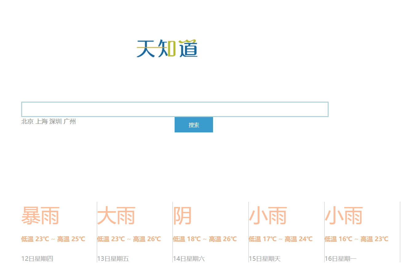 天气查询HTML源码-查尔斯资源库