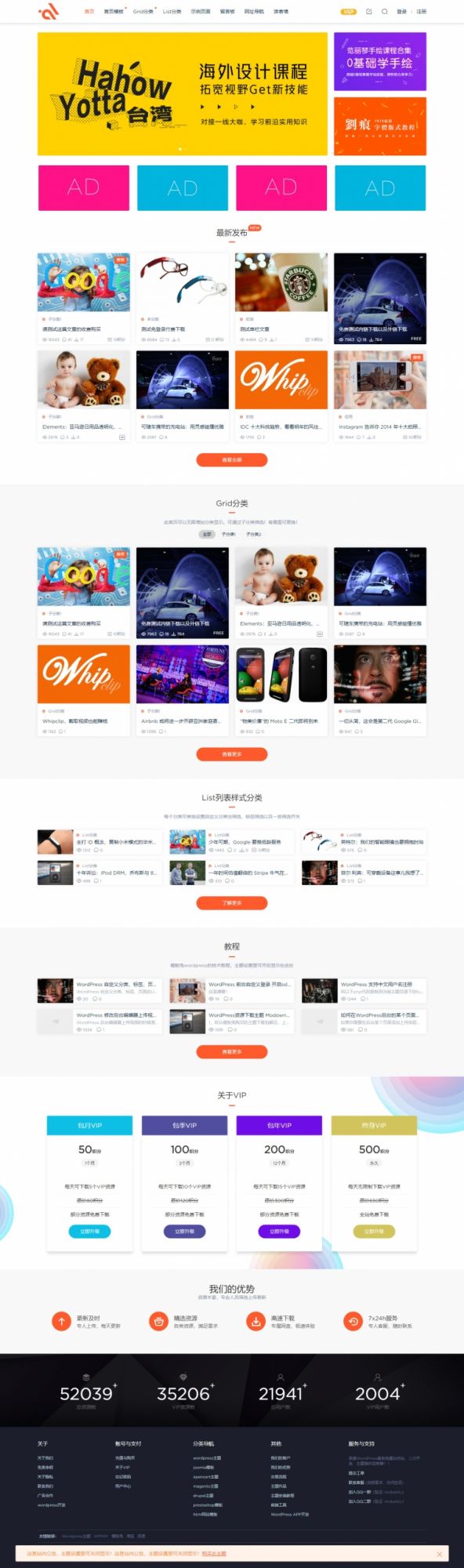 Modown4.0.4主题-最新资源付费查看内容收费下载类WP主题-查尔斯资源库